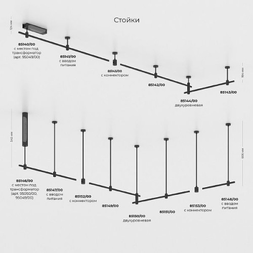 Esthetic Magnetic Шинопровод с тросовыми креплениями Round черный 800 Ø 85138/00