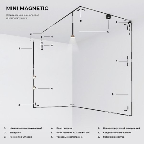 Mini Magnetic Соединительная планка для шинопровода 1 шт. 85176/00