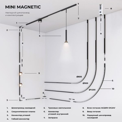 Mini Magnetic Соединительная планка для шинопровода 1 шт. 85176/00