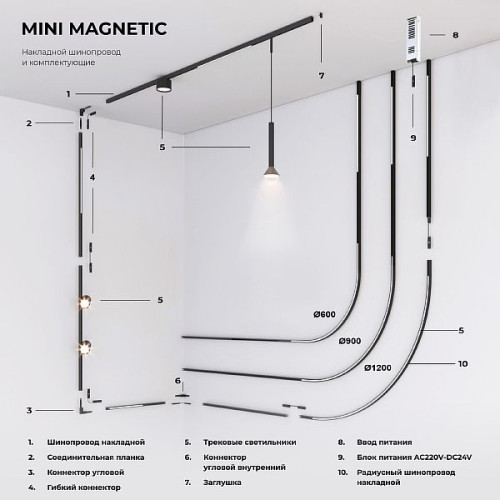 Mini Magnetic Заглушки для шинопровода 2шт 85174/00