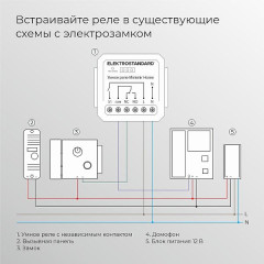Реле Умный дом с независимым контактом 76010/00