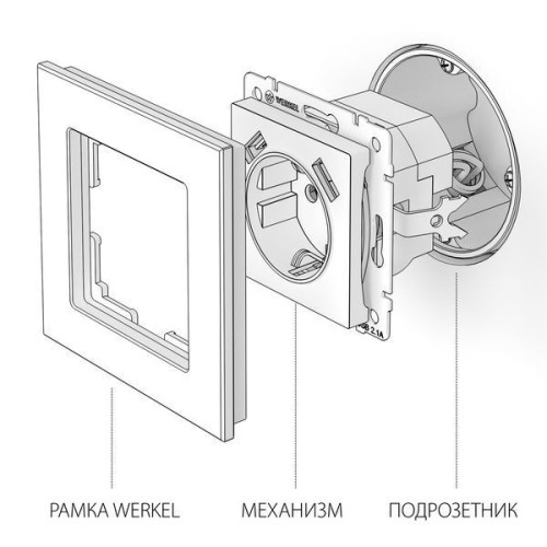 Розетка с заземлением, шторками и USBх2 (черный матовый) W1171508