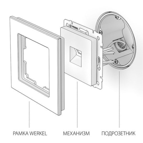 Телефонная розетка  RJ-11 (белая) W1182001